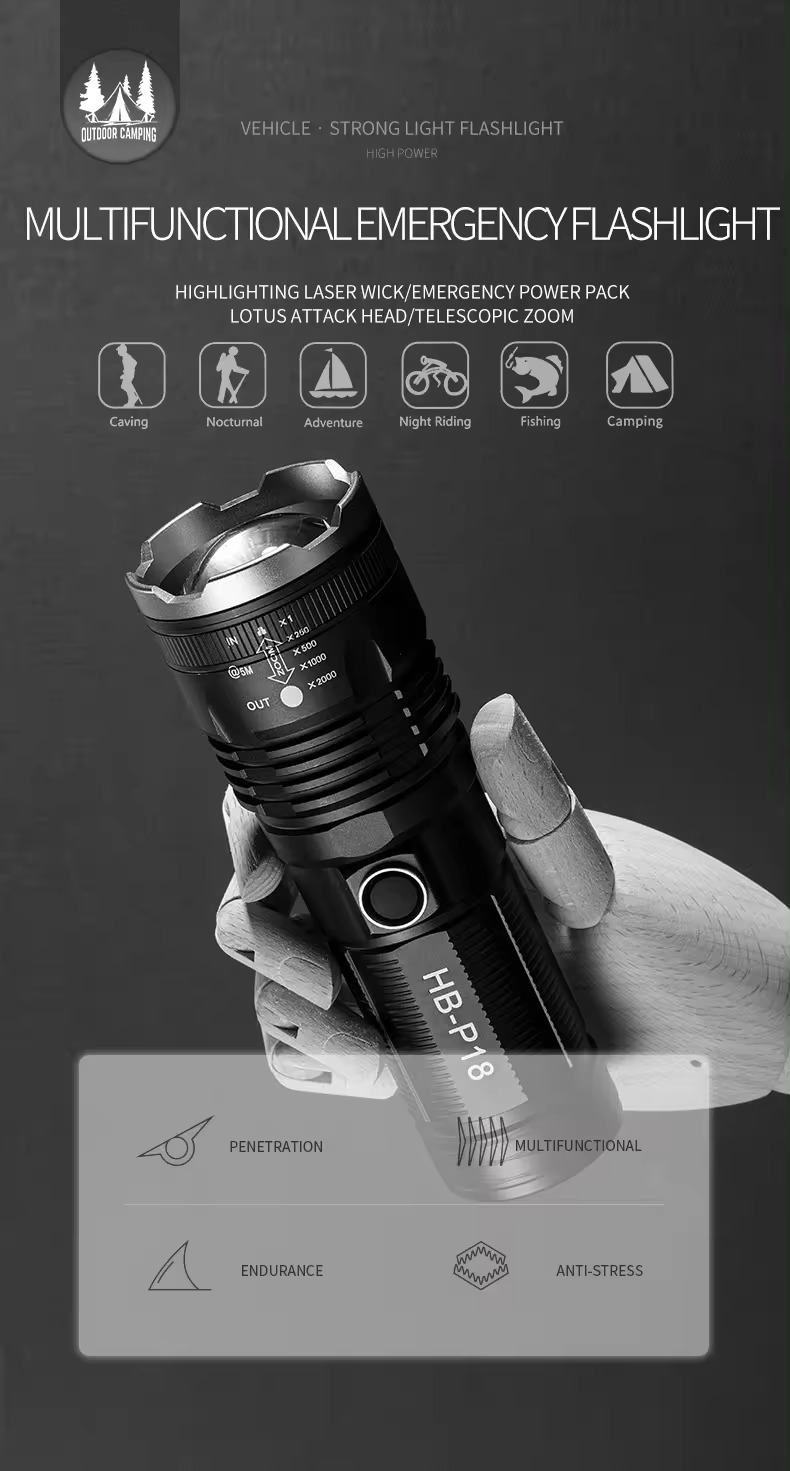 High Beam Highlight Flashlight HB-P18
