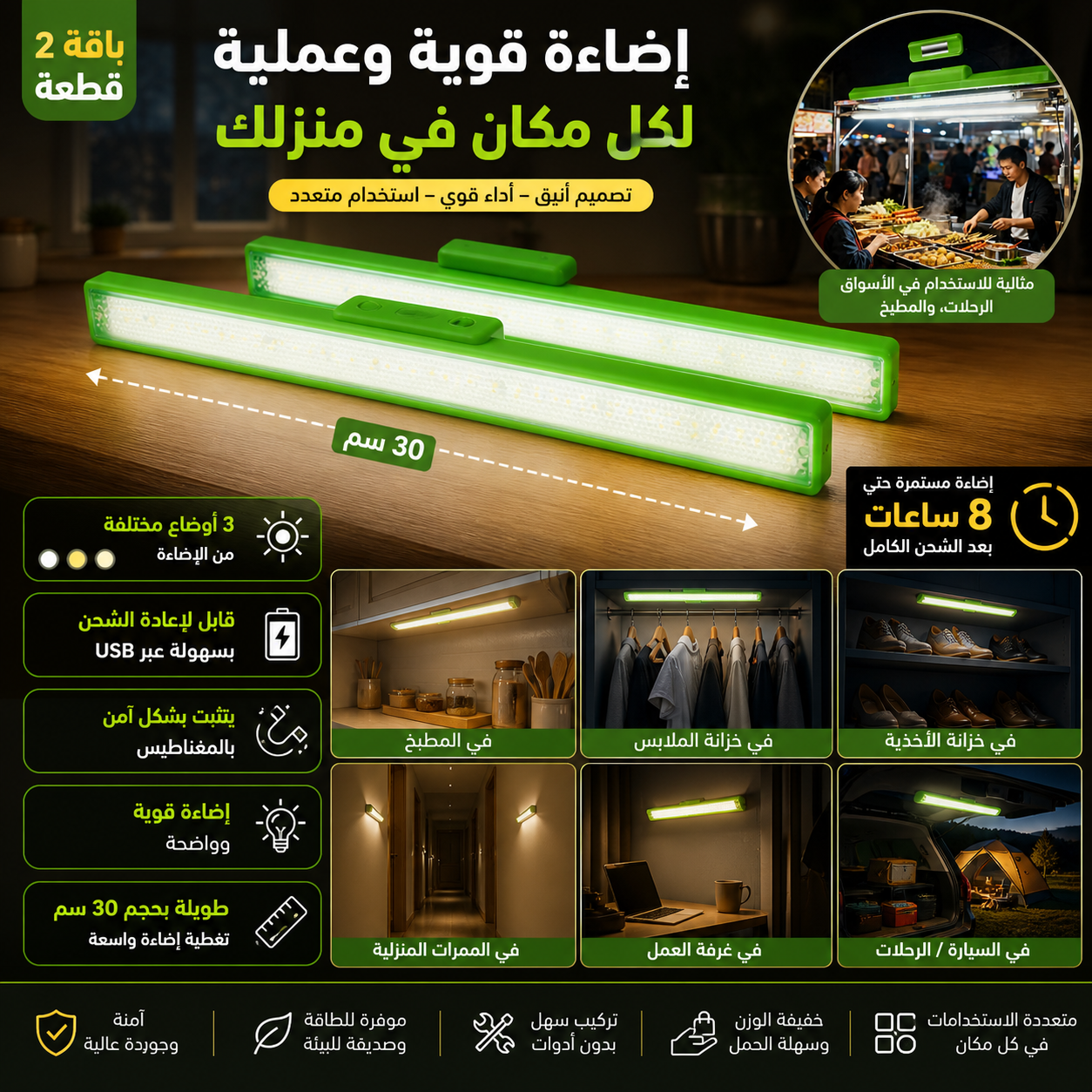 2 Pcs Bandes d'éclairage LED d'urgence Camping Extérieur Aspiration Magnétique Angle Rotatif Fait Plastique Li-Ion Batterie 30W