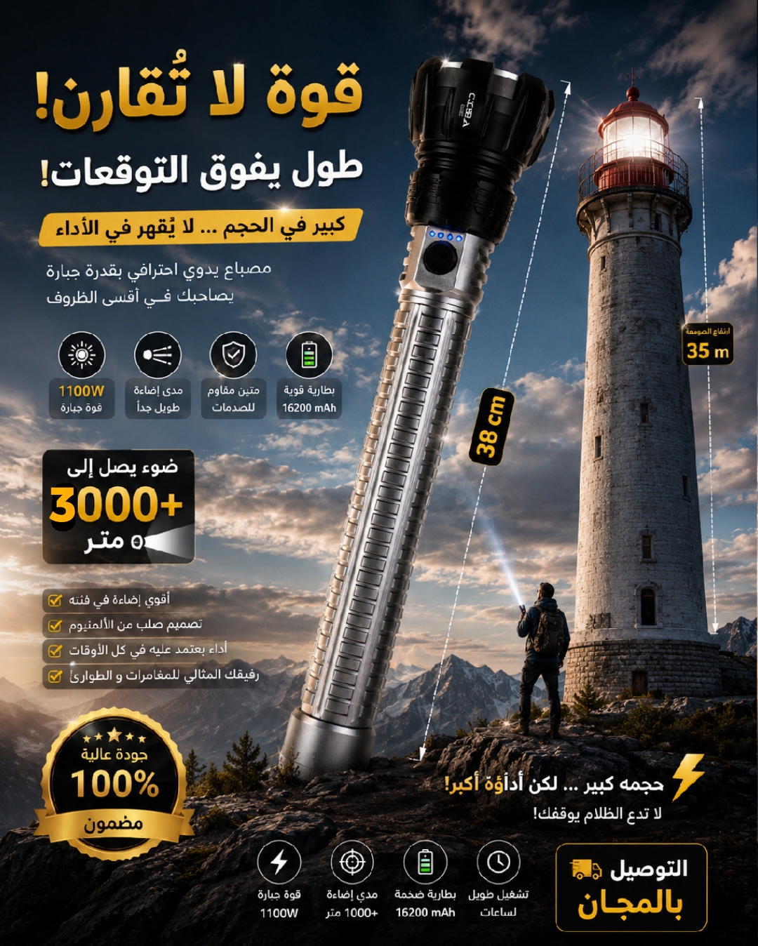 Coba Led 36Cm Lampe torche X723 1100W 3Km